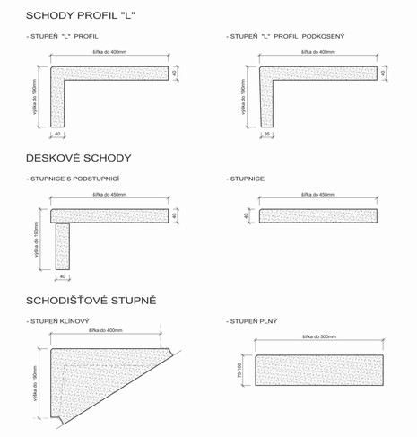 KOMPLET SCHODY
